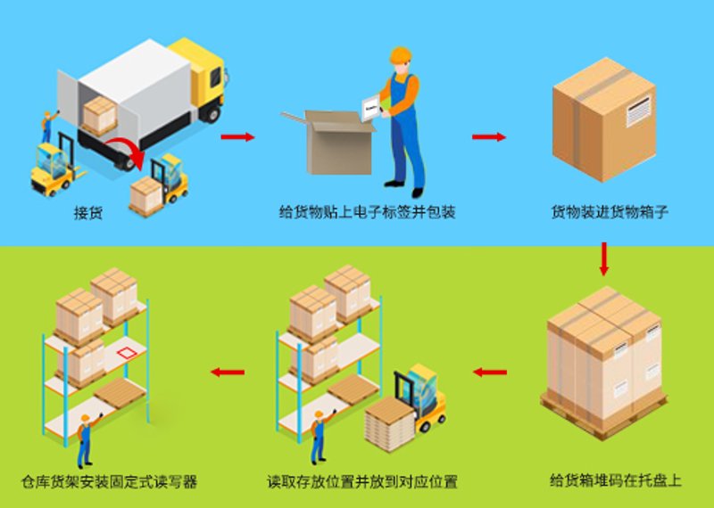 上海的软件开发工程师们,你们是否已经准备好迎接新的挑战了呢?今天就让我们一起探讨一下,在这个快速发展的行业中,软件开发工程师如何才能做到游刃有余。