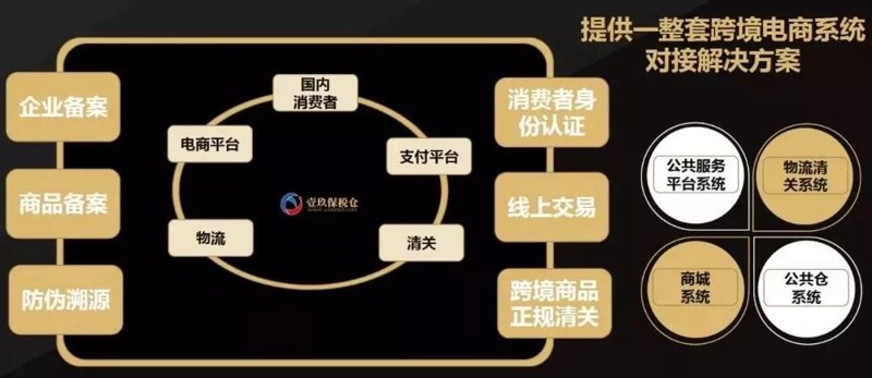 故事叙述类文章,通过讲述网络科技公司的运营经历来介绍其主要业务。