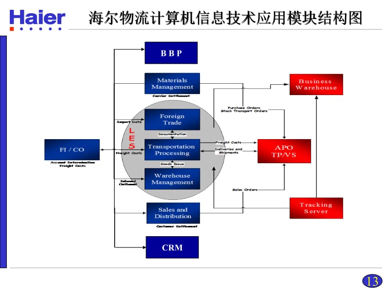 故事叙述类:揭开上海沣佳哈网络科技有限公司的神秘面纱